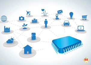 攜手巨人，智贏未來 ABB如何通過與IT巨頭合作與技術咨詢保持核心競爭力